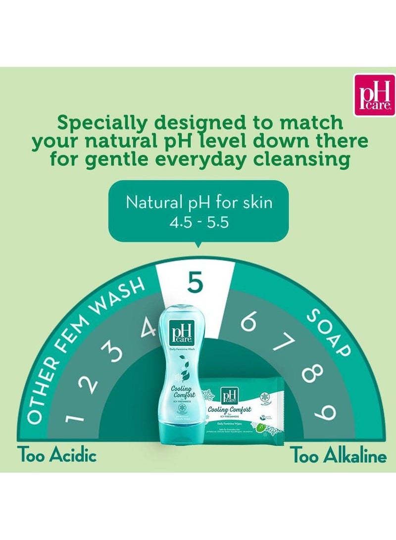 Ph Care Daily Feminine Wash Cooling Comfort 150 ml - Image 3